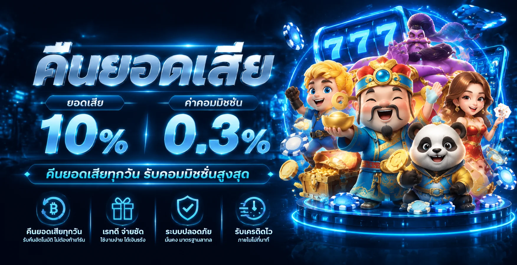 MOLLY639 ทางเข้าเว็บตรง สมัครสมาชิกและเข้าใช้งานล่าสุด